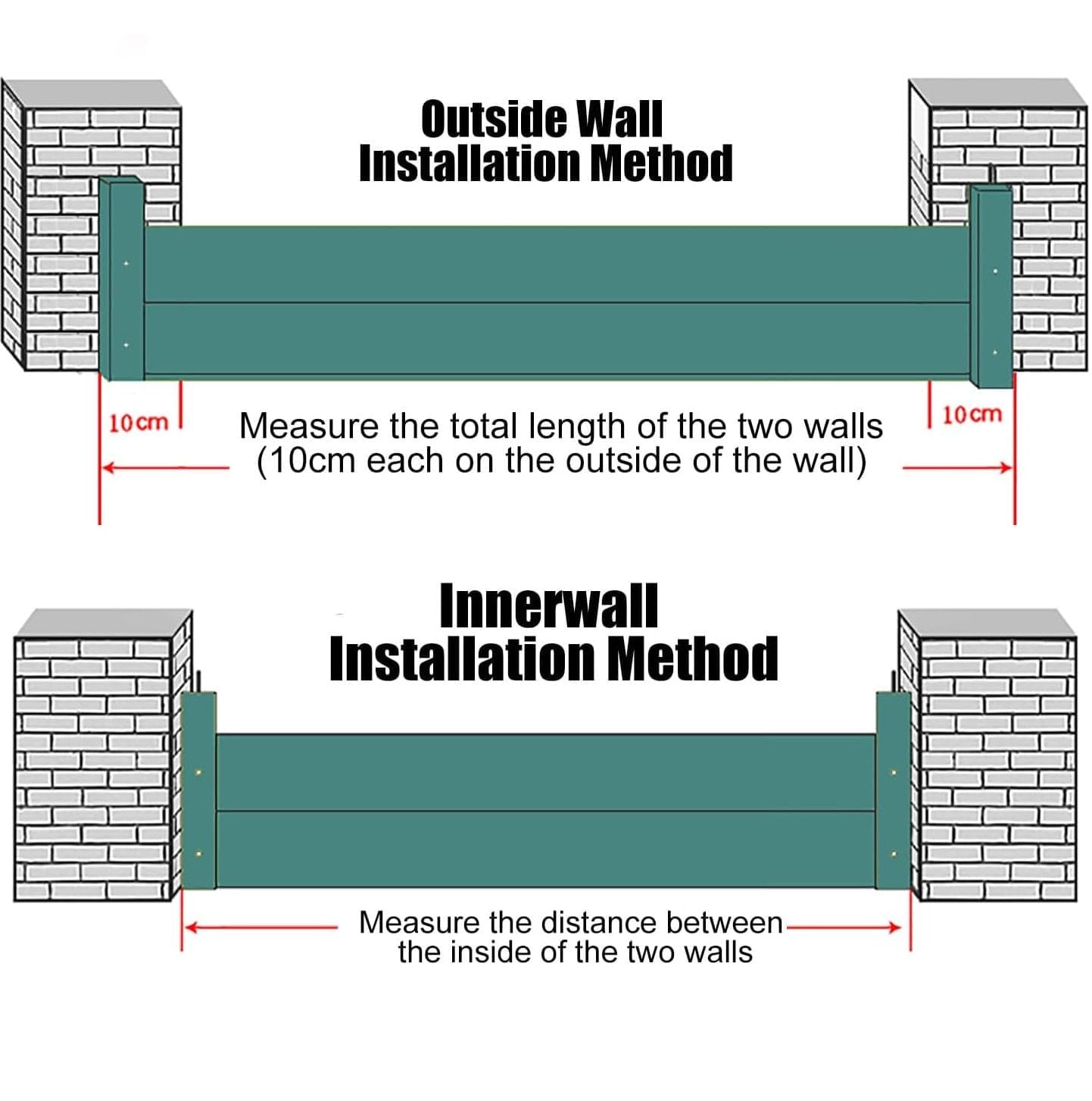 Flood barrier opening measurement guide