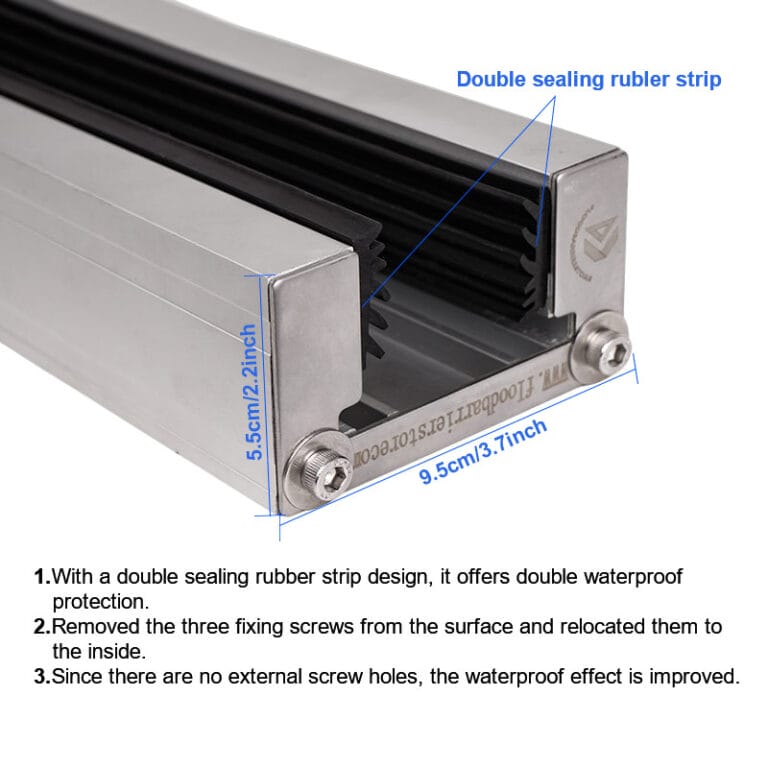 Fortress Flood Protection vs Eudore: Comparison