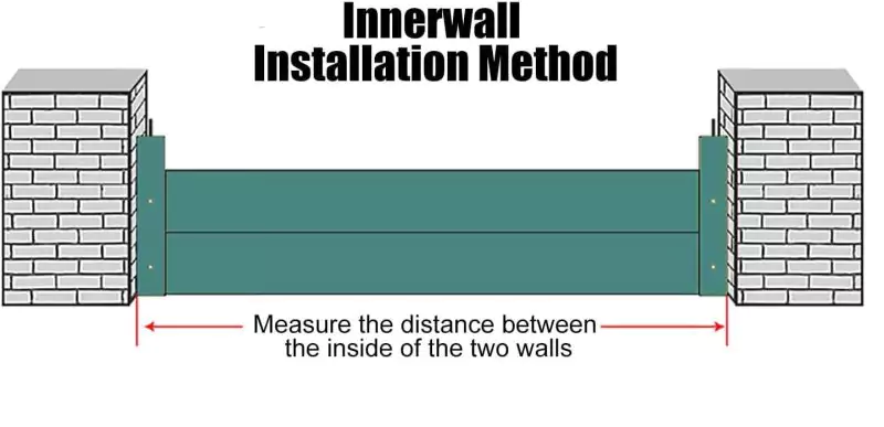 Inside mount measurement for aluminum flood barrier