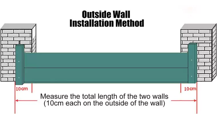 Outside mount measurement for aluminum flood barrier