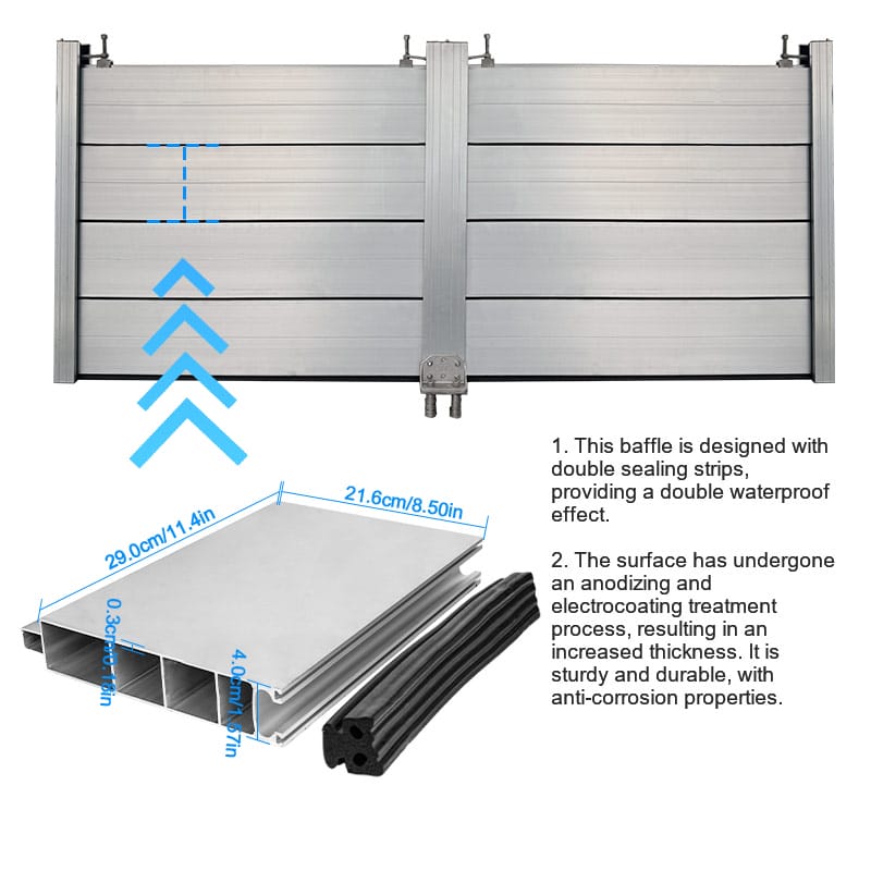 Flood barrier aluminum panel structure