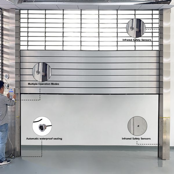 Automatic Flood Protection Gate