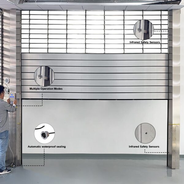 Automatic Flood Protection Gate